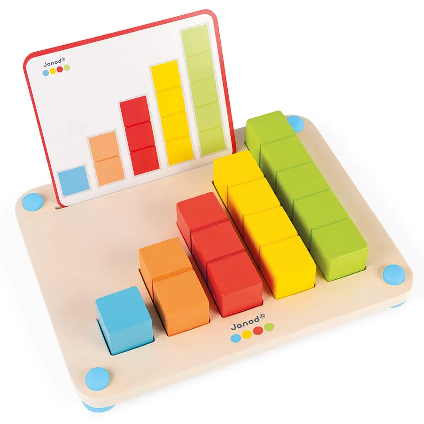 Counting Game
